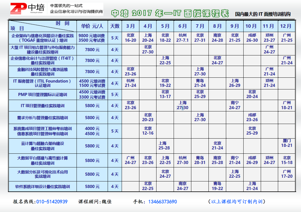 课程表