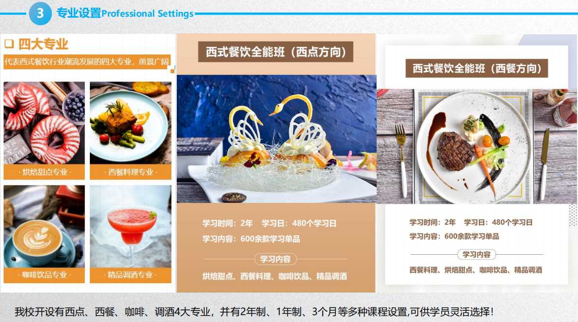 学好技术