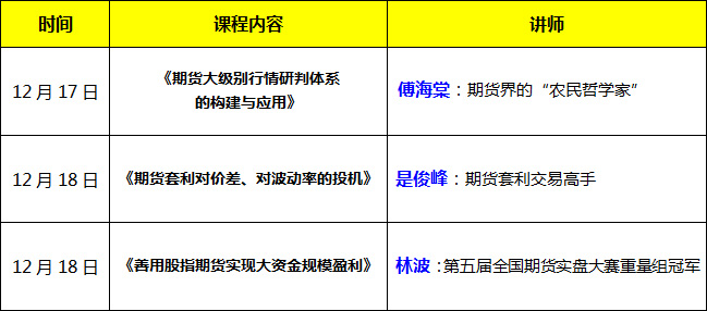 清华大学期货培训班2016年12月课程详细安排