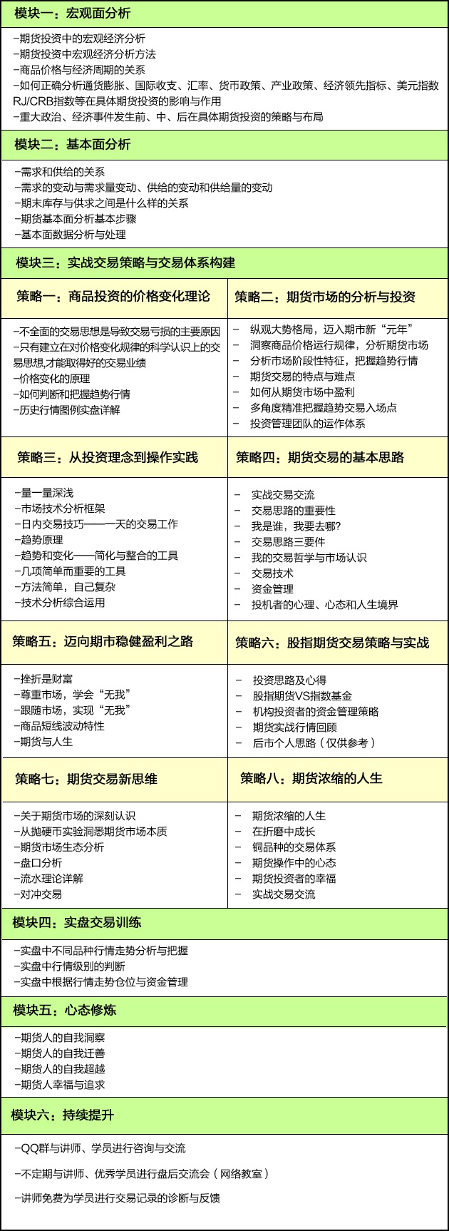 期货文字版图.jpg