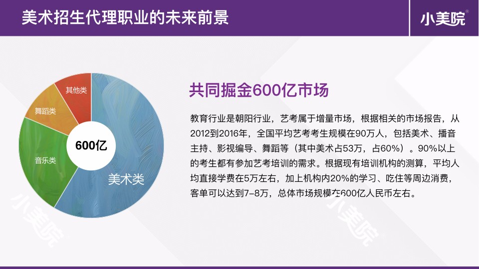 清华系教育企业高薪招募招生代理（简版）.002.jpeg