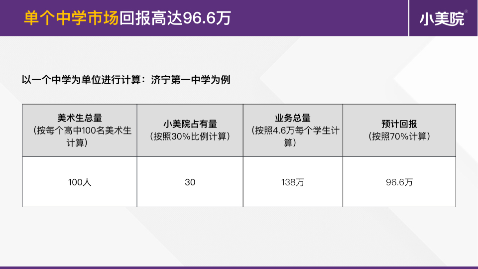 清华系教育企业高薪招募招生代理（简版）.014.jpeg