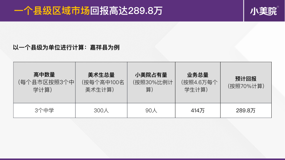 清华系教育企业高薪招募招生代理（简版）.015.jpeg