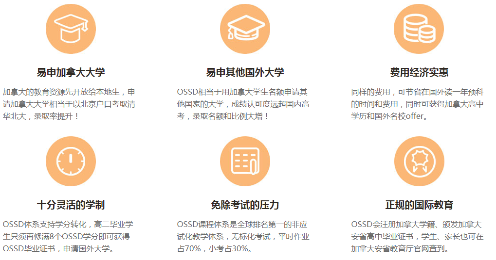 课程2.png