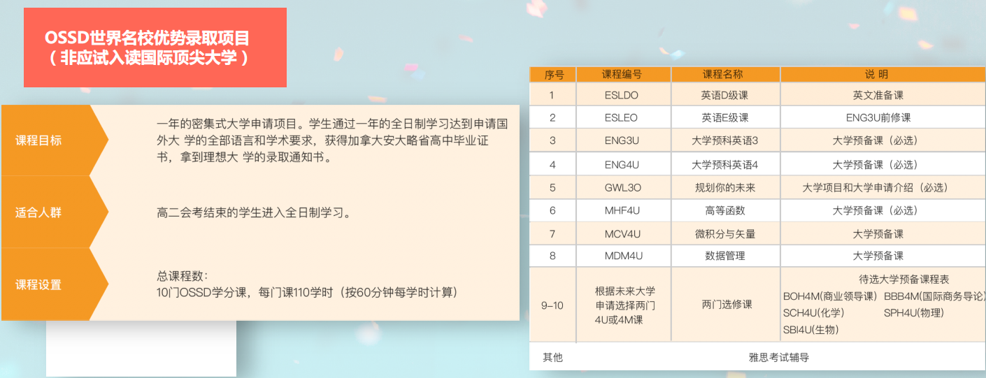 课程设置3.png