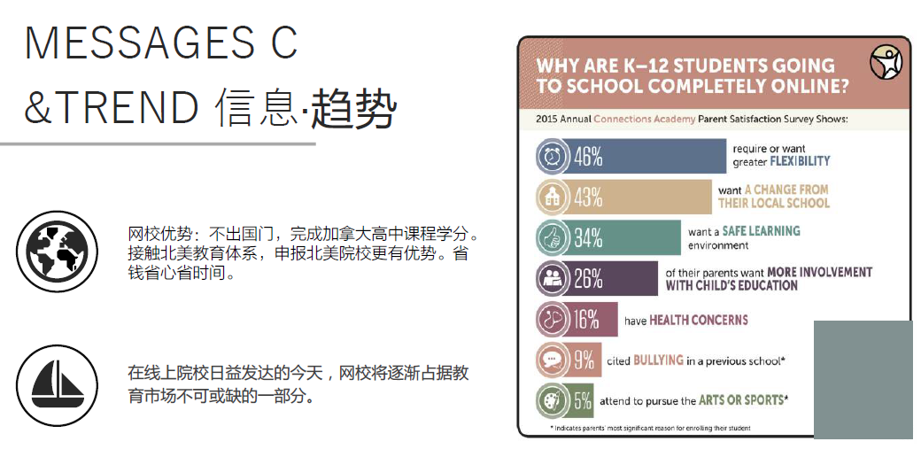 课程4.png
