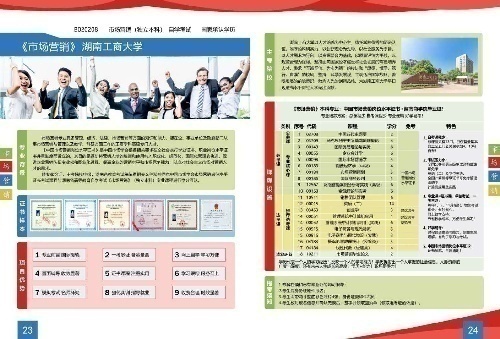 湖南工商大学市场营销（含学位）