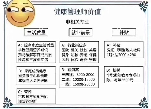 金隆教育健康管理师诚招全国一级代理