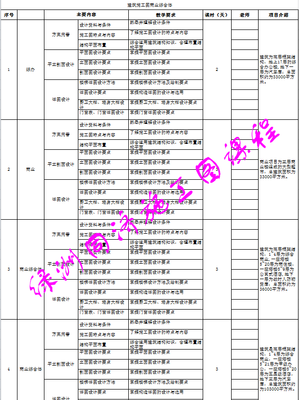 建筑施工图商业综合体课程_副本.png