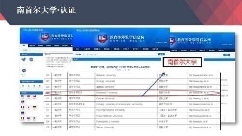 南首尔大学硕博项目招全省代理