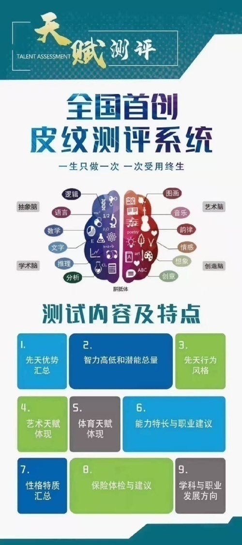 仁仁家教育天赋测评项目招商