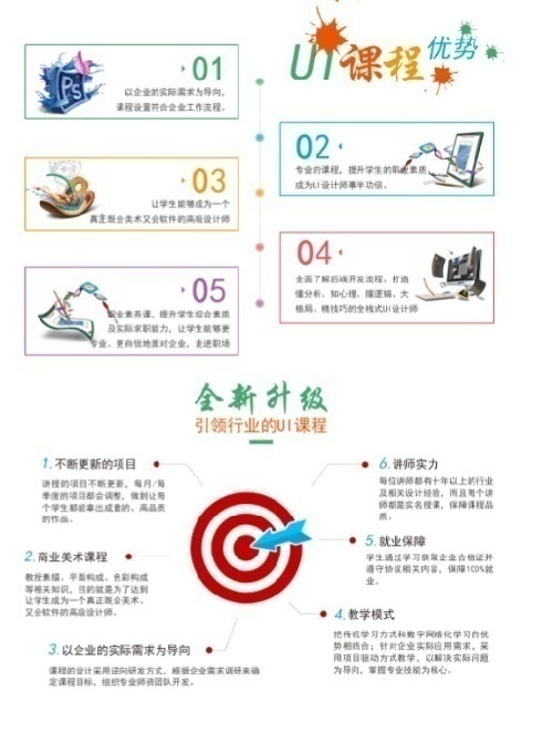 山西水利职业技术学院环境艺术UI方向