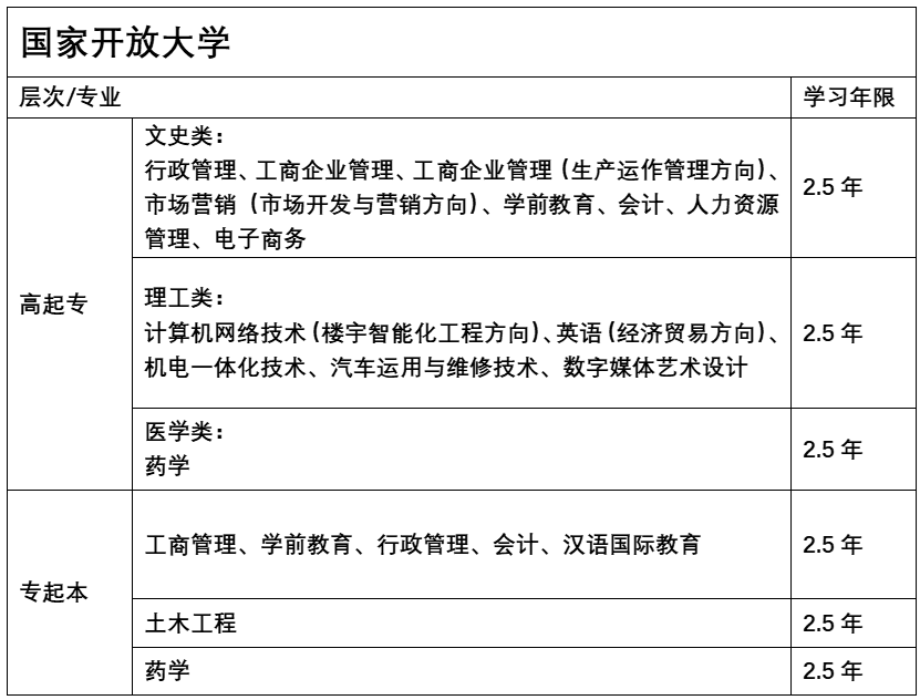 国开.png