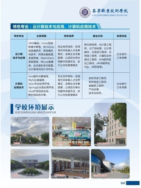 吕梁职业技术学院
