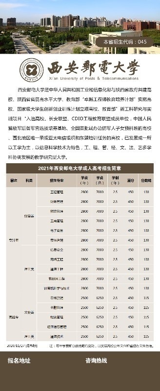 陕西省成人高升专、专升本招生