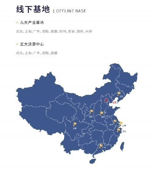 聚播未来,电商直播培训,寻找合作伙伴
