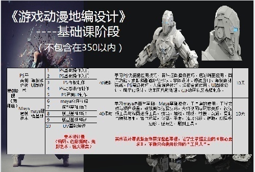 风云动画《游戏动漫地编设计》