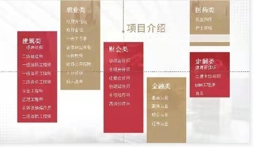 233网校，考证类线上课程招代理，战略合作伙伴