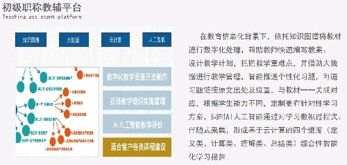 全国高校会计教学平台及会计职称培训