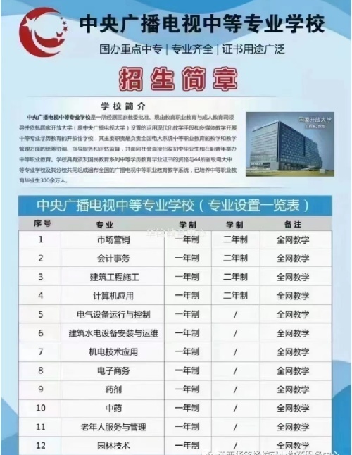 中央电大一年制中专学历