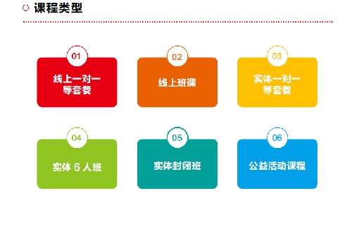 国际学校备考,雅思托福,小语种课程招商