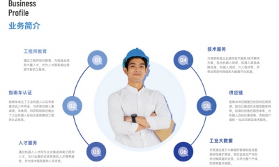 南京指南车机器人工程师培训项目